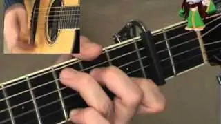 Wonderwall Chords