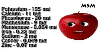 Apple Minerals And Vitamins