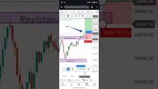 btc live trading | live forex trading | live crypto trading | live nifty trading #nifty #btc #crypto