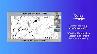Weather Forecasting - UK Sail Training Conference 2021