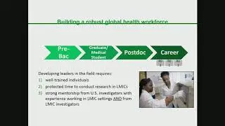 F.I.C Models for Research Capacity Building in EC and Trauma in Low- & Mid-Income Countries
