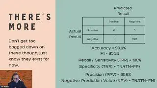 AI Accuracy Primer - Explaining Accuracy, F1, Precision, Recall and other Animals in Simple Terms