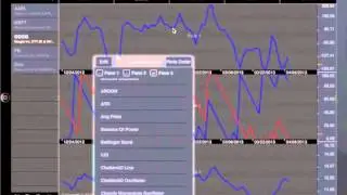 TekCharts - A Stock Forex Technical Analysis iPad App (Tab Operations)