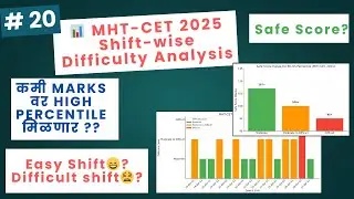 MHT CET Shift wise Analysis | 19 - 27 April | #mhtcet2025  | #20 | #mhtcetupdate #paperanalysis