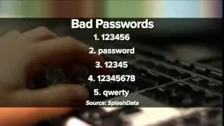 Most Used Passwords