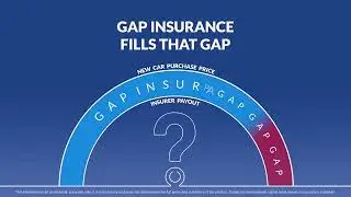 Auto Protect GAP Insurance at Sutton Park Group