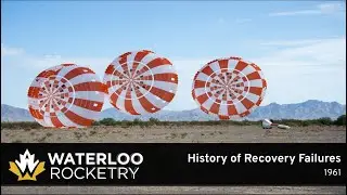 A History of Recovery Failures