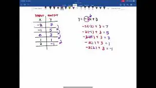 Table of values - Part 2