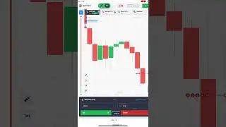 Quotex Binary NON TRADES  100% Winning strategy #tradingcoach