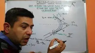 Jet strikes the unsymmetrial curved plate tangentially at one end