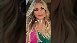 The 10 richest YouTubers in Brazil!! 🇧🇷