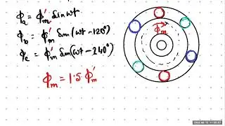 How to Increase the Starting Torque of an Induction Machine! Unbelievable Secrets Revealed