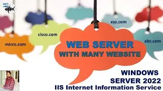 WEBSERVER | Hosting Multiple Websites in Single IP Address