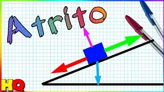 Plano Inclinado com Atrito