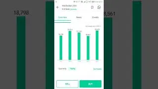 Hindustan zinc share analysis