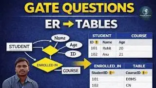 25. GATE Questions on ER Diagram to Tables Conversion | DBMS | Telugu