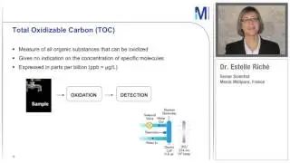 Best Practices for Using a Water Purification System