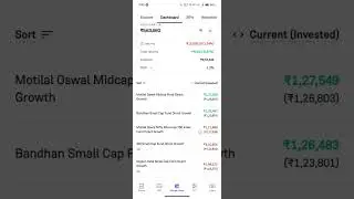 Mutual fund investment portfolio update today 10/1/26