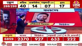 साताऱ्यातील फलटणमध्ये कोण होणार नगराध्यक्ष? | Satara Phaltan | Saam Maha Exit Poll | Elections 2025