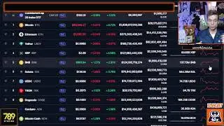 Morning Crypto Market Update : 1/10/26