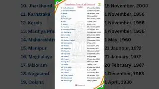 Indian States Formation Dates 🇮🇳