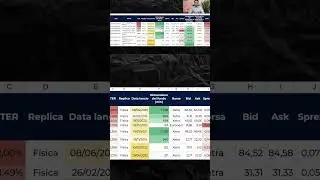I migliori ETF (ETN) su BITCOIN a confronto: guida completa #bitcoin #crypto #criptovalute #etf #etn