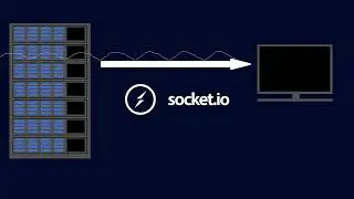 Comment fonctionne Socket Io ?