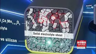 Scientists Develop Battery That Never Needs Charging