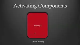 Overview of Intents in Android