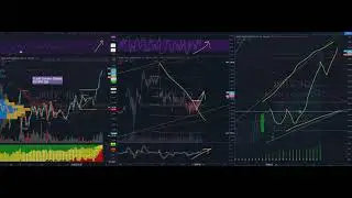 $JKHY Henry Jack & Associates stock Technical Analysis 22 April 2021