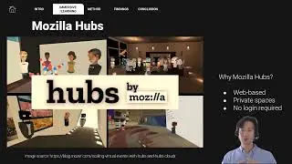 iLRN2022: Research Based on Affective Filter Theory: Is Social VR an Effective Tool for Learning