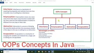 OOPs Concepts In Java and Advantages of OOPs