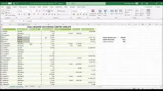 Excel 4 İşlem - SumIF - CountIF - CountIFS