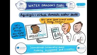 Water Dragons 2020 Finalist - Aqualogic (April 2021)
