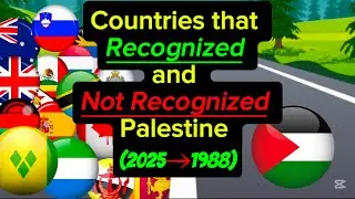 Recognized vs Non-Recognized: Palestine Recognition by Countries | Countryball Globes #countryballs 