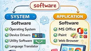 Computer: software #computer 