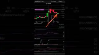 GRLF &ldquo;We go up once the last weak sister sells&rdquo;