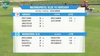 Western Waves Region 2 - Subway Warrnambool U17 Country Week - Final - Warrnambool Blue v Horsham