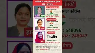 काजीरंगा लोक सभा इलेक्शन रिजल्ट 2024 | Assam Kaziranga Lok Sabha election result 2024