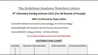 9th Chemistry Pairing scheme 2021