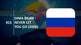 Top 20 - Runners-up in Eurovision (1956-2025)