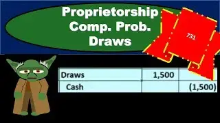 Proprietor Comp Prob Draws-130 How to Record Journal Entry For Withdraws