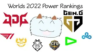 Worlds 2022 Power Rankings