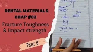 Fracture Toughness and Impact strength// DENTAL MATERIALS chapter #02 