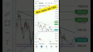 AARTI IND INTRADAY/SWING ANALYSIS FOR MONDAY || Aarti ind swing target || ap chitroda