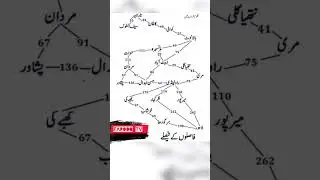 Route Map To Naran  ۔۔۔Nowshera City#viralvideo #ytshorts  #shortsfeed # marri#lahore#abbotabad