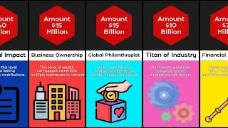 Comparison How Much Money To Be Considered Rich