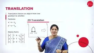 DAY 03 | COMPUTER GRAPHICS & MULTIMEDIA | V SEM | BCA | COMPUTER GRAPHICS FUNDAEMENTALS | L1