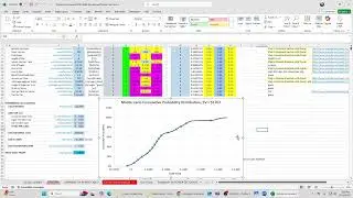 Episode 6 -- My Favorite Lemonade Stand -- Monte Carlo Simulation with Just Excel