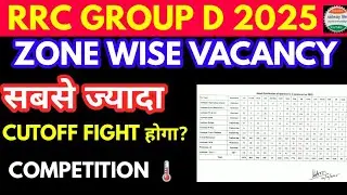 RRC Group d level1 zone wise & post wise vacancy किस zone मे ज्यादा post track maintainer pointman 